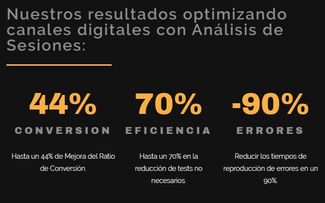 ¿Cuál es el secreto de la Optimización de Canales Digitales?