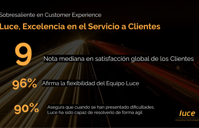 Luce, sobresaliente en Customer Experience