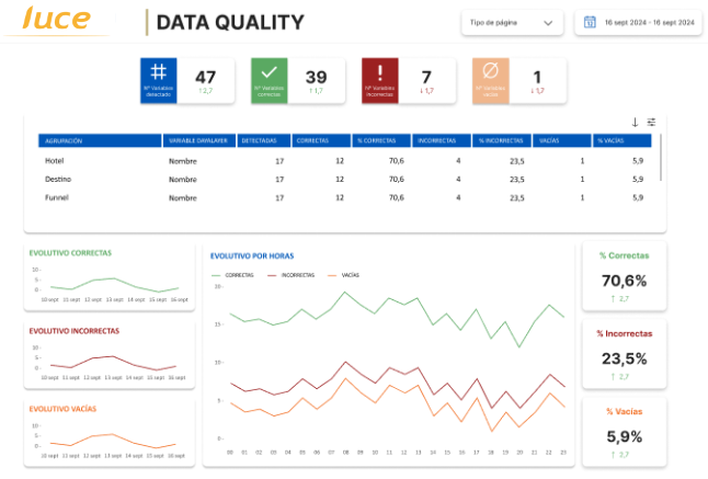 ej-analytics-data-quality.png