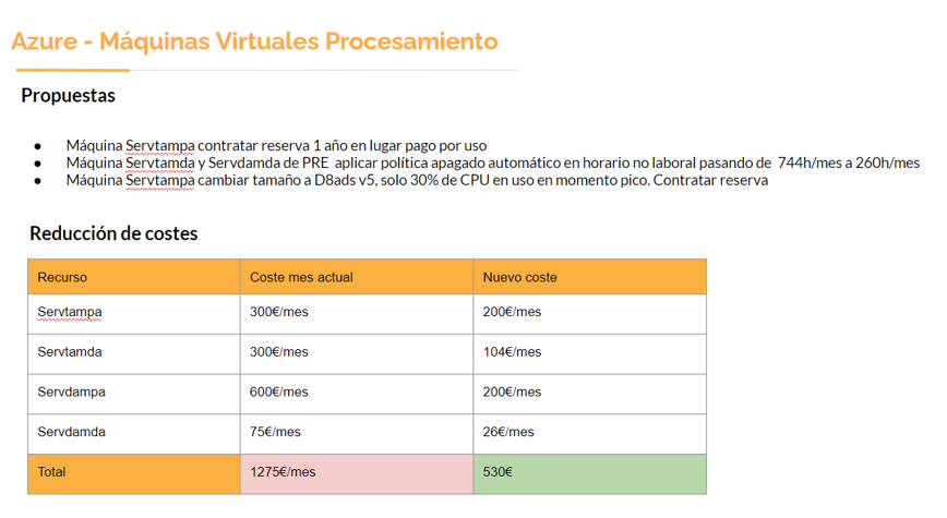 reduccion2.png